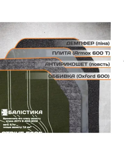 Бронепластина 4-го класу захисту від «Балістика»